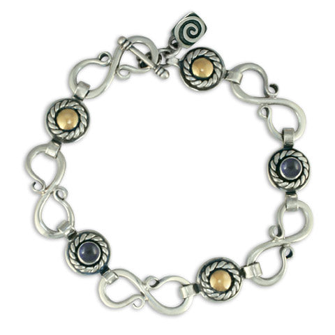 Iolite
