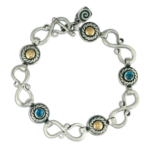 Blue Topaz
