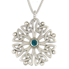 London BlueTopaz